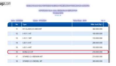 NJKB Hyundai Kona Terdeteksi, Bakal Dijual di Indonesia? NJKB Hyundai Kona Terdeteksi, Bakal Dijual di Indonesia?
