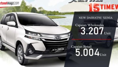 Toyota Avanza Vs Mitsubishi Xpander : Jawara Wholesales Vs Jawara Retail Toyota Avanza Vs Mitsubishi Xpander : Jawara Wholesales Vs Jawara Retail