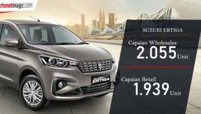 Toyota Avanza Vs Mitsubishi Xpander : Jawara Wholesales Vs Jawara Retail Toyota Avanza Vs Mitsubishi Xpander : Jawara Wholesales Vs Jawara Retail