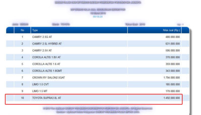 Harga Toyota Supra Bocor di Samsat DKI, Resmi Masuk Indonesia? Harga Toyota Supra Bocor di Samsat DKI, Resmi Masuk Indonesia?