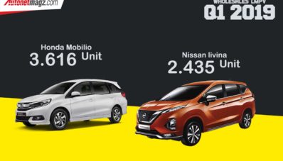 Wholesales LMPV Kuartal 1 2019 : Avanza Dan Xpander Masih Sengit! Wholesales LMPV Kuartal 1 2019 : Avanza Dan Xpander Masih Sengit!
