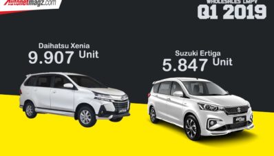 Wholesales LMPV Kuartal 1 2019 : Avanza Dan Xpander Masih Sengit! Wholesales LMPV Kuartal 1 2019 : Avanza Dan Xpander Masih Sengit!