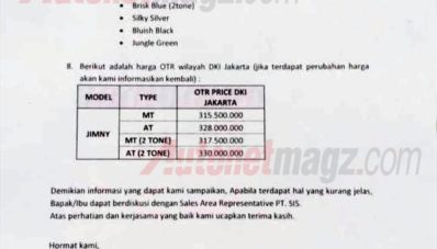 Bocoran Harga Suzuki Jimny, Mulai 315 Jutaan! Bocoran Harga Suzuki Jimny, Mulai 315 Jutaan!