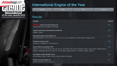 Mesin V8 Ferrari Raih Penghargaan International Engine of The Year Lagi! Mesin V8 Ferrari Raih Penghargaan International Engine of The Year Lagi!