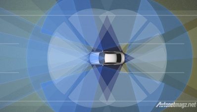 Nissan Skyline 2020 Dengan ProPilot 2.0, Kejar Autopilot Tesla Nissan Skyline 2020 Dengan ProPilot 2.0, Kejar Autopilot Tesla