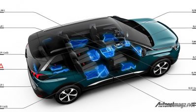 Peugeot Indonesia : Peugeot 5008 Sudah Bisa Dipesan, Harganya… Peugeot Indonesia : Peugeot 5008 Sudah Bisa Dipesan, Harganya…