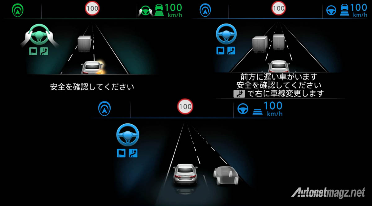 Hi-Tech, teknologi-propilot-nissan: Nissan Skyline 2020 Dengan ProPilot 2.0, Kejar Autopilot Tesla