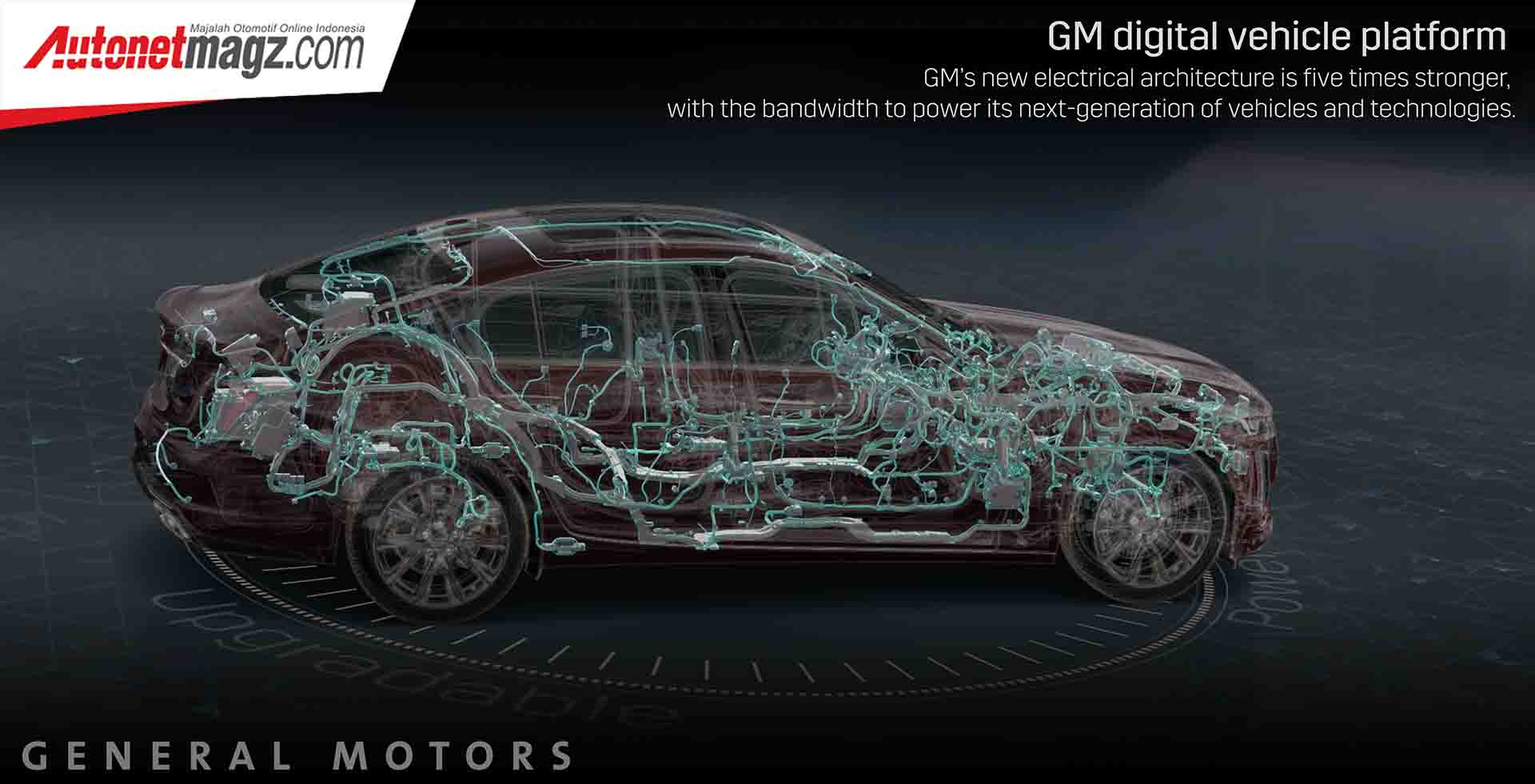 Berita, GM digital vehicle platform: GM Perkenalkan Platform Digital Untuk Kendaraan Masa Depannya!