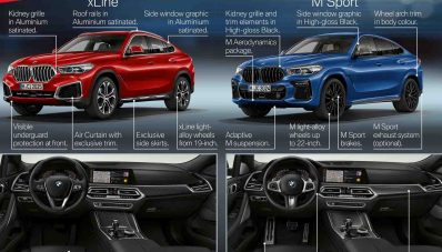 New BMW X6 G06 Resmi Diperkenalkan, Bak 8-Series Versi Coupe SUV! New BMW X6 G06 Resmi Diperkenalkan, Bak 8-Series Versi Coupe SUV!