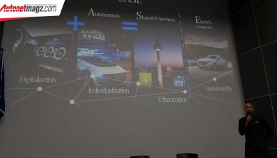 Mercedes CASE Dan MBUX, Bedanya Merc Dengan Mobil Lain