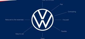 Logo VW Diler