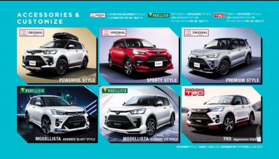 Toyota Raize, Suksesor Rush Untuk Pasar Jepang Toyota Raize, Suksesor Rush Untuk Pasar Jepang