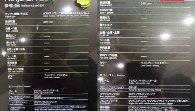 TMS 2019 : Kawasaki Ninja ZX-25R, Lahirnya Suksesor ZXR250!