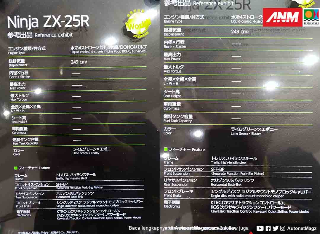 Berita, Spek kawasaki Ninja ZX-25R: TMS 2019 : Kawasaki Ninja ZX-25R, Lahirnya Suksesor ZXR250!
