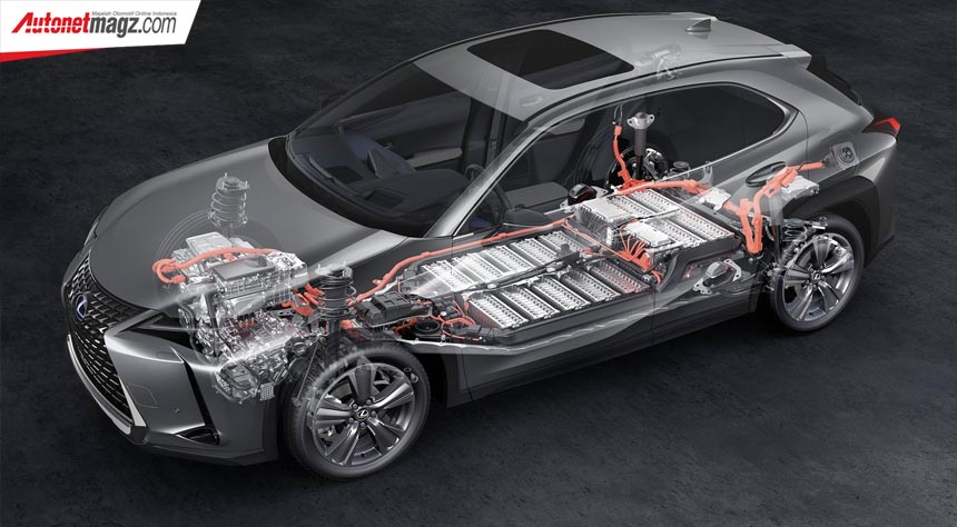 Berita, Harga Lexus UX 300e: Lexus UX 300e : Mobil Listrik Produksi Massal Pertama
