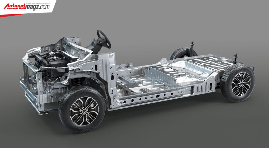 Berita, Platform Renault Triber: Datsun Magnite : Produk Baru Berbasis Renault Triber
