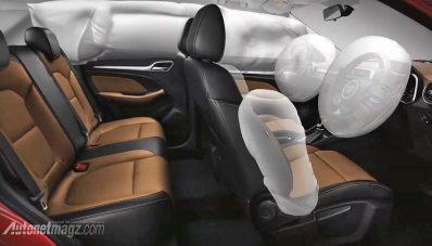 MG ZS Resmi Dirilis di Indonesia, 2 Varian Mulai 255 Jutaan MG ZS Resmi Dirilis di Indonesia, 2 Varian Mulai 255 Jutaan