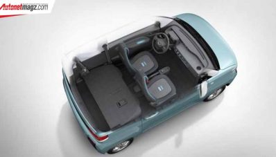 Wuling Hongguang Mini EV : Ternyata Muat 4 Penumpang Wuling Hongguang Mini EV : Ternyata Muat 4 Penumpang