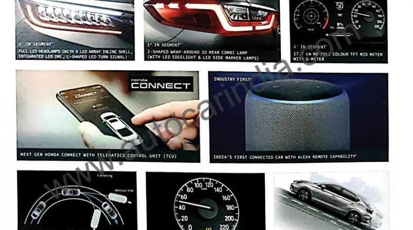 Bocoran Fitur Honda City India : Dapat LaneWatch, Honda Connect & Amazon Alexa Bocoran Fitur Honda City India : Dapat LaneWatch, Honda Connect & Amazon Alexa
