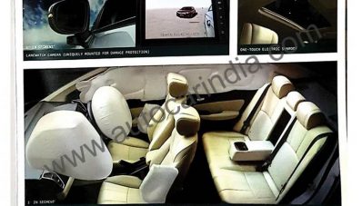 Bocoran Fitur Honda City India : Dapat LaneWatch, Honda Connect & Amazon Alexa Bocoran Fitur Honda City India : Dapat LaneWatch, Honda Connect & Amazon Alexa