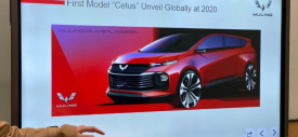 Wuling Global Product 2020