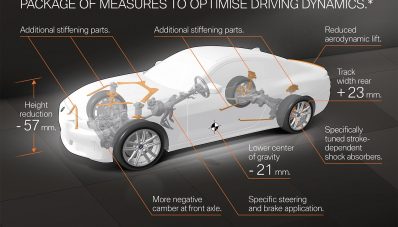 BMW Ungkap Spesifikasi BMW 4-Series Baru, Lebih Sip BMW Ungkap Spesifikasi BMW 4-Series Baru, Lebih Sip