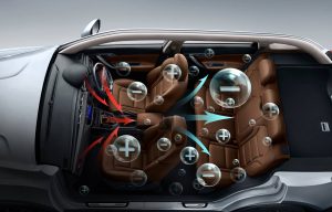 Cina Pertimbangkan Regulasi Untuk Sirkulasi Udara dalam Mobil Cina Pertimbangkan Regulasi Untuk Sirkulasi Udara dalam Mobil