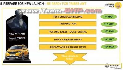 Renault Triber AMT Rilis Minggu Depan, Tapi di India Renault Triber AMT Rilis Minggu Depan, Tapi di India