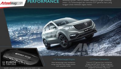 DFSK Glory i-Auto Dibanderol 344,5 Jutaan di Bandung, Lebih Murah Dari Almaz! DFSK Glory i-Auto Dibanderol 344,5 Jutaan di Bandung, Lebih Murah Dari Almaz!