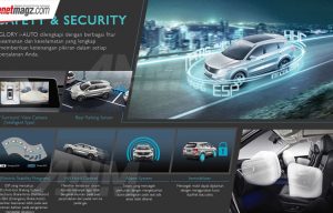 Kupas Perbedaan DFSK Glory i-Auto Tipe Prime & Intelligent