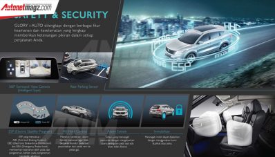 Kupas Perbedaan DFSK Glory i-Auto Tipe Prime & Intelligent Kupas Perbedaan DFSK Glory i-Auto Tipe Prime & Intelligent