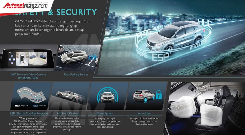 Kupas Perbedaan DFSK Glory i-Auto Tipe Prime & Intelligent