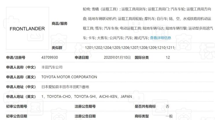 Berita, Toyota-Frontlander: Toyota Patenkan Nama Frontlander, SUV Apa Lagi Ini?