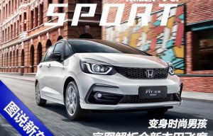 Honda Fit Sport GR9 Rilis di China, Masih Terlihat Cute? Honda Fit Sport GR9 Rilis di China, Masih Terlihat Cute?