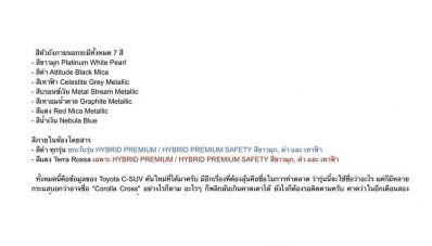 Bocoran Spesifikasi Toyota Corolla Cross : 4 Trim, Ada Mesin Hybrid & Dapat TSS