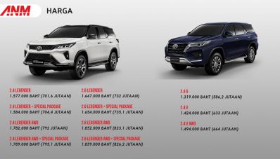 New Toyota Fortuner Dirilis : Ada Varian Legender, Tembus 820 Jutaan! New Toyota Fortuner Dirilis : Ada Varian Legender, Tembus 820 Jutaan!