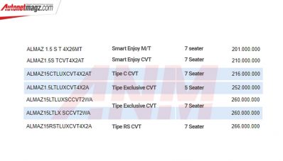 NJKB Varian Baru Almaz Muncul, Ada Varian RS! NJKB Varian Baru Almaz Muncul, Ada Varian RS!