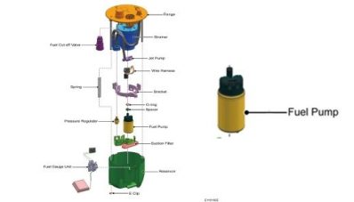 Bermasalah Seperti Xpander, Nissan Recall 9.000 Unit Livina Produksi 2019 Bermasalah Seperti Xpander, Nissan Recall 9.000 Unit Livina Produksi 2019