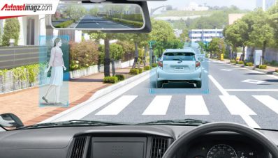 Grandmax Versi Toyota Bersolek, Mesin Baru & Fitur Canggih! Grandmax Versi Toyota Bersolek, Mesin Baru & Fitur Canggih!