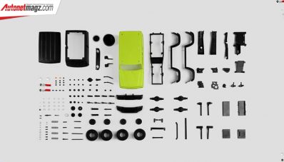 Bukan Mobil Asli, Xiaomi Rilis Jimny Versi Remote Control Bukan Mobil Asli, Xiaomi Rilis Jimny Versi Remote Control