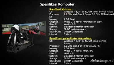 Honda Tantang Kamu Balapan dari Rumah, Total Hadiah 65 Juta! Honda Tantang Kamu Balapan dari Rumah, Total Hadiah 65 Juta!