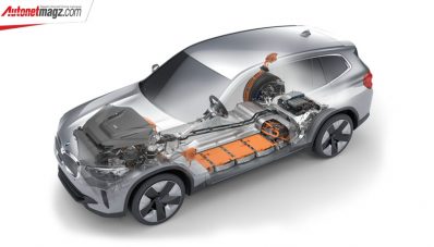 BMW iX3 : SUV Listrik Pertama, Bisa Jalan Sejauh 460 km BMW iX3 : SUV Listrik Pertama, Bisa Jalan Sejauh 460 km