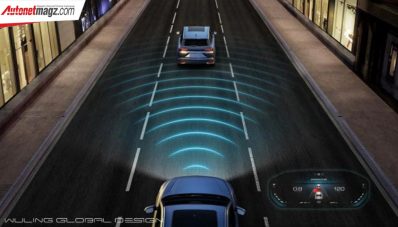 Bedah Fitur Keselamatan Wuling Victory, Menarique! Bedah Fitur Keselamatan Wuling Victory, Menarique!