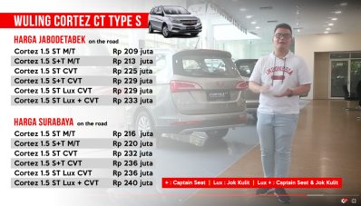 Wuling Cortez CT Tipe S Diluncurkan, Mulai 209 Jutaan! Wuling Cortez CT Tipe S Diluncurkan, Mulai 209 Jutaan!