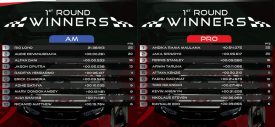 Honda Racing Simulator Championship Seri 1