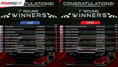 Seri Perdana Honda Racing Simulator Championship Sukses, Seri Kedua Menyusul! Seri Perdana Honda Racing Simulator Championship Sukses, Seri Kedua Menyusul!