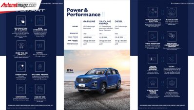 MG Hector Plus Dirilis di India, Lebih Komplit, Mewah & Mulai 259 Jutaan! MG Hector Plus Dirilis di India, Lebih Komplit, Mewah & Mulai 259 Jutaan!