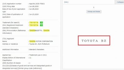 Toyota Daftarkan Paten Nama ‘BZ’, Mobil Baru Lagi?