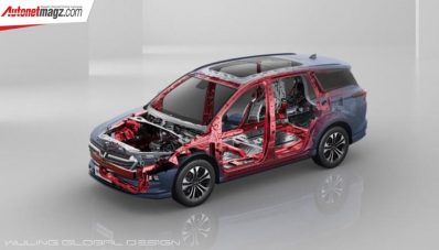 Bedah Fitur Keselamatan Wuling Victory, Menarique! Bedah Fitur Keselamatan Wuling Victory, Menarique!