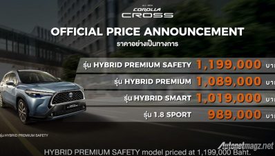 Toyota Corolla Cross Meluncur, Harga Mulai 445 Juta Rupiah! Toyota Corolla Cross Meluncur, Harga Mulai 445 Juta Rupiah!